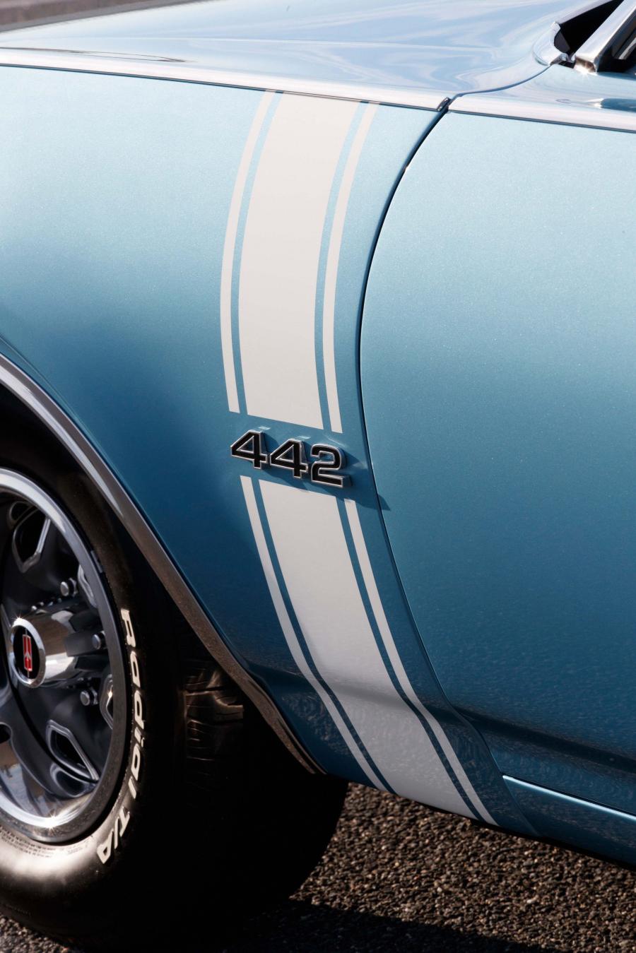 Детали экстерьера Oldsmobile 442 Convertible (4467) 1968 года  (фото 18 из 34)